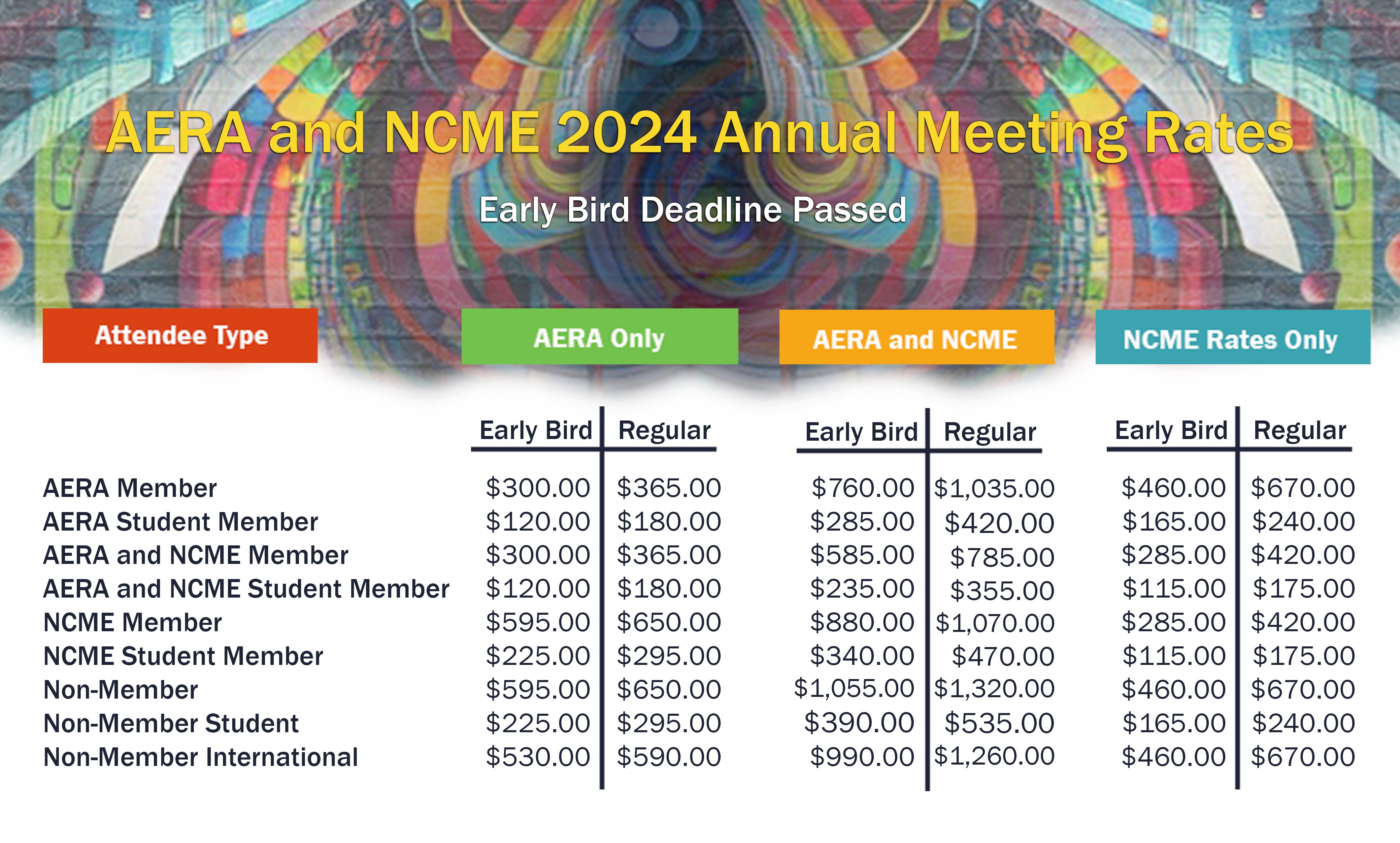 Screenshot image of the 2024 AERA Annual Meeting Rates